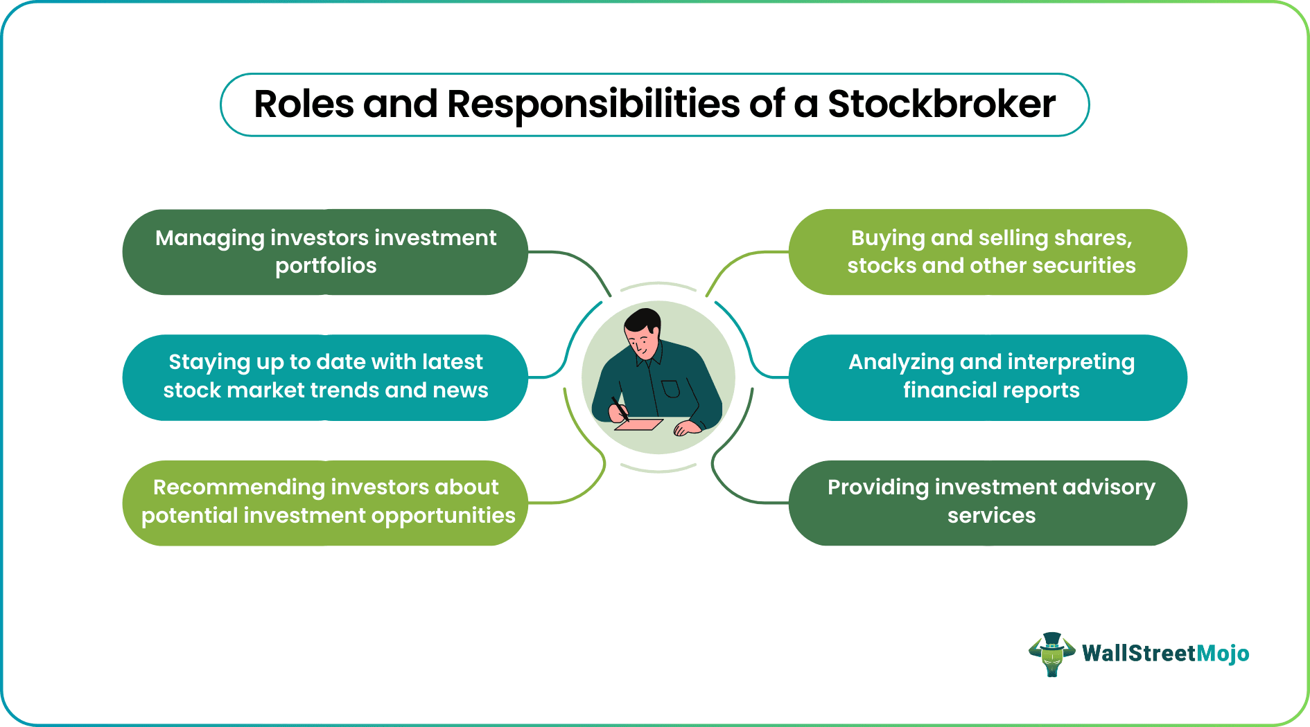 stockbroker