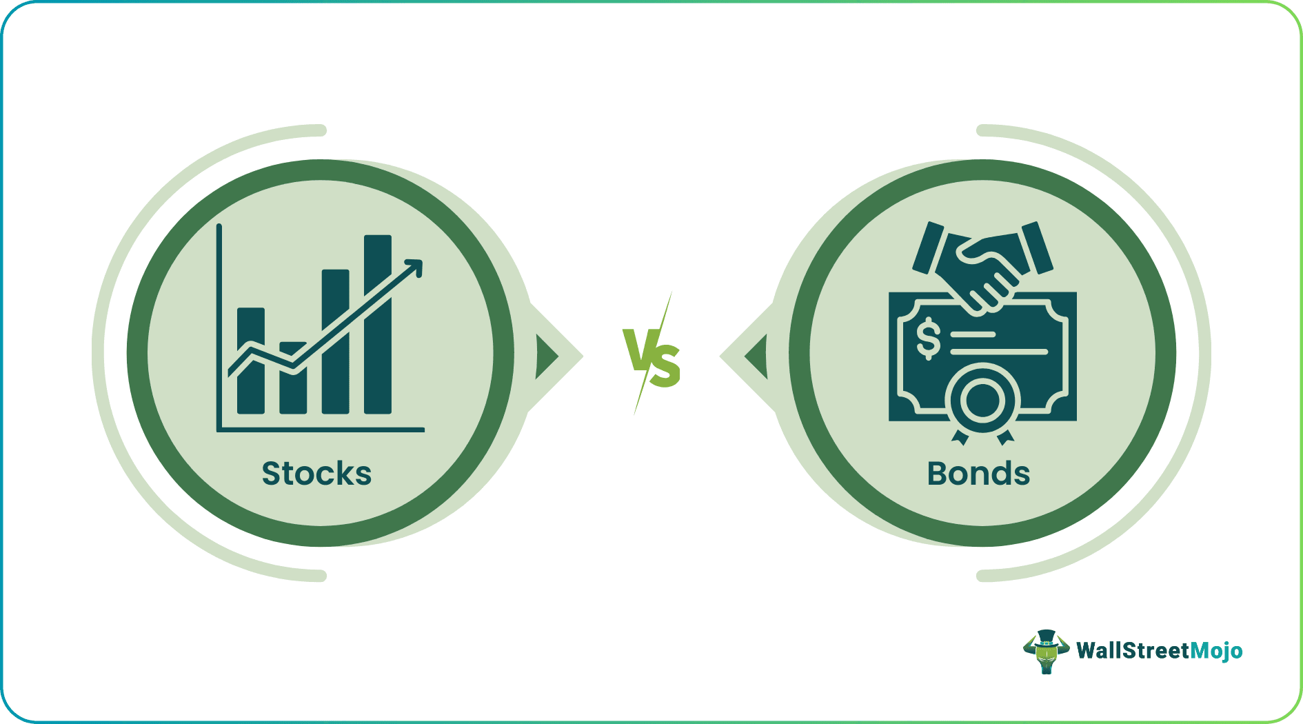 stocks vs bonds