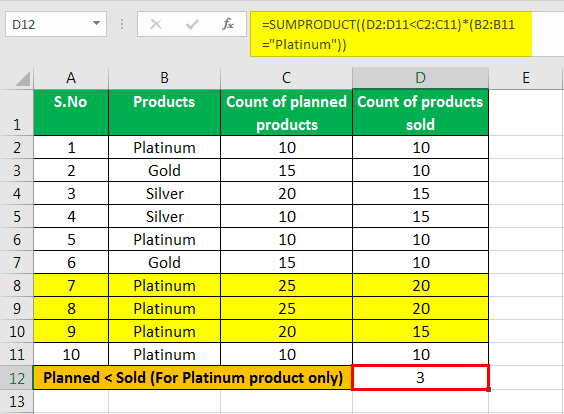 SUMPRODUCT With Multiple Criteria
