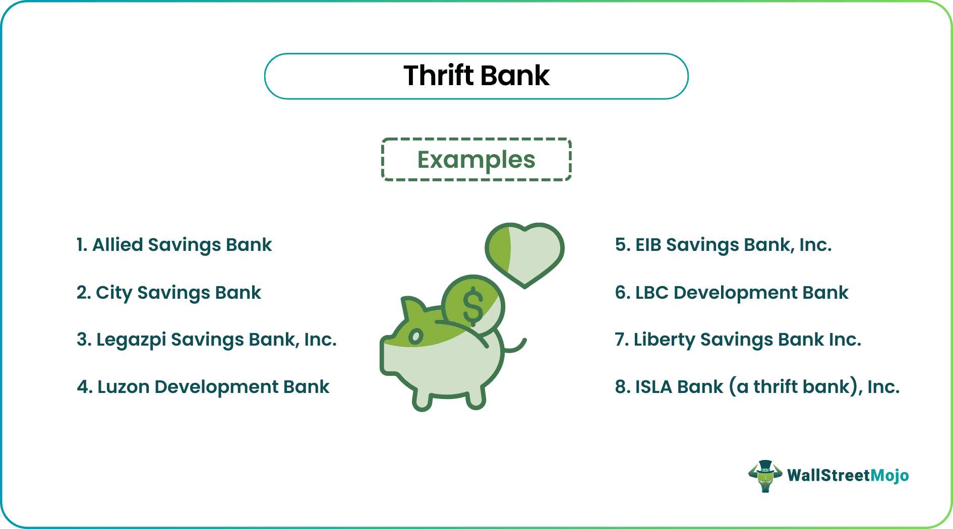 thrift bank