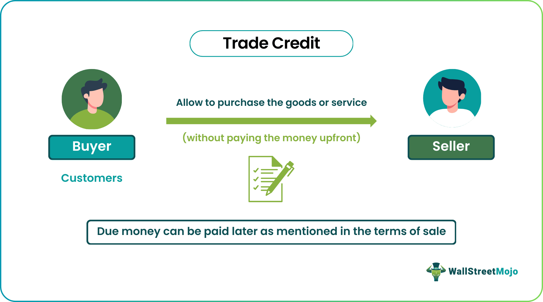 trade credit.png