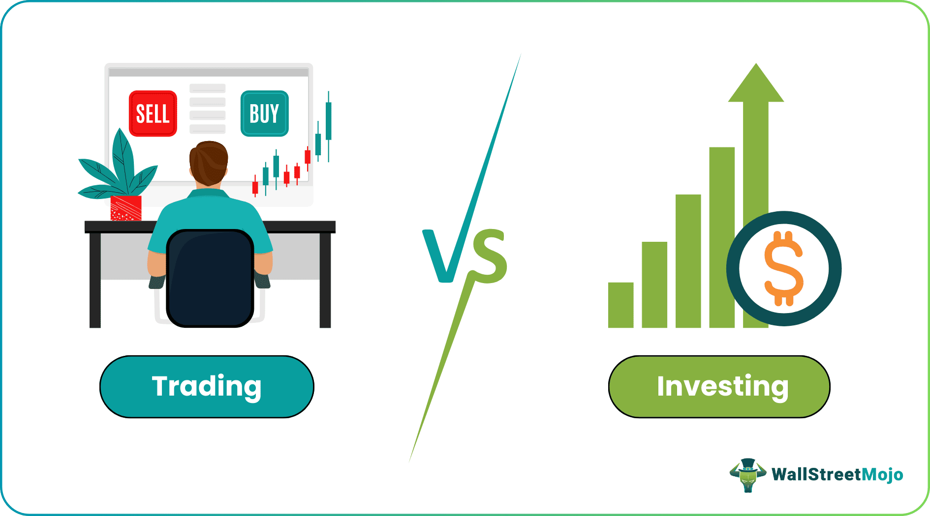 trading vs investing