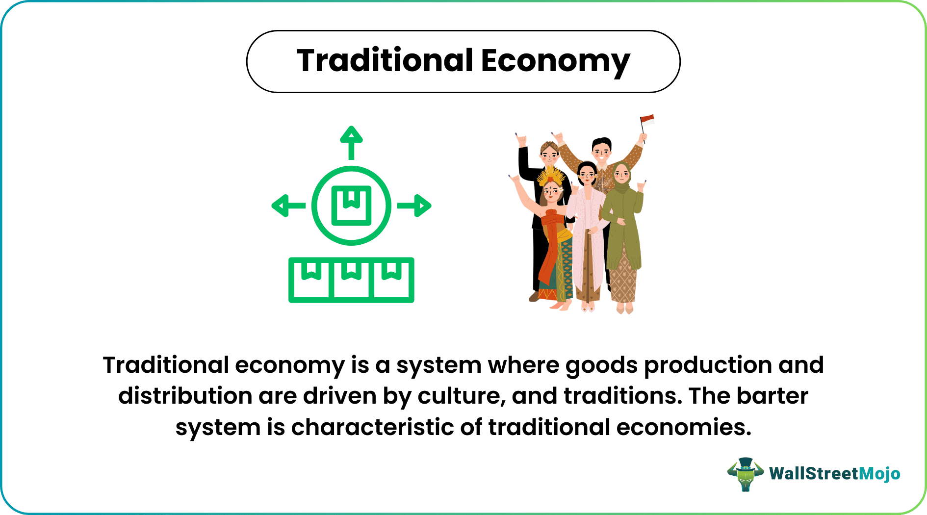 Traditional Economy