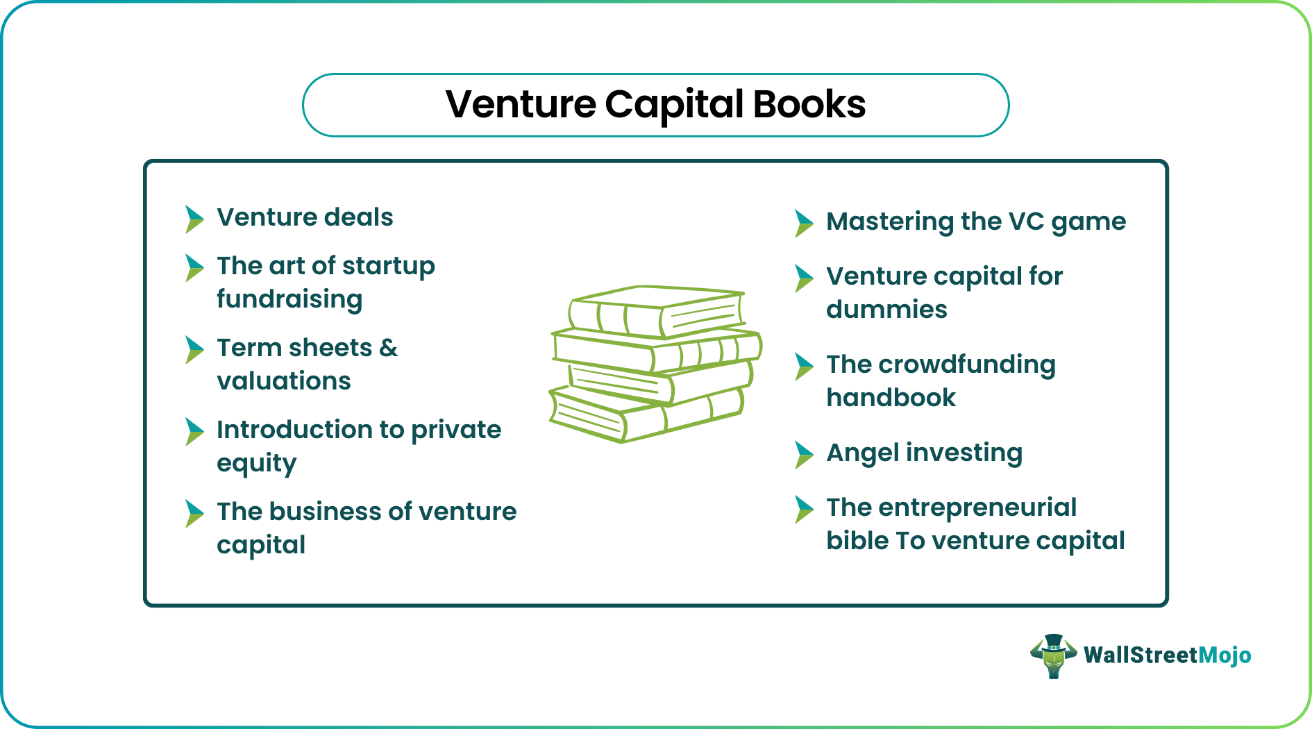 venture capital books